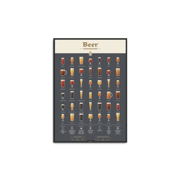 beer poster 240402050904 3