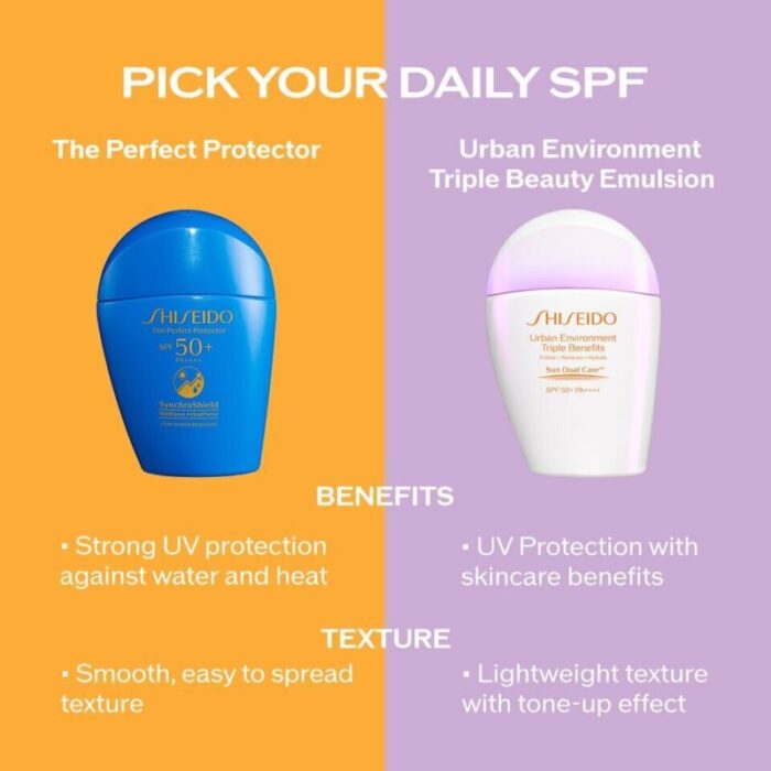 global suncare the perfect protector 50ml 240918043408 6