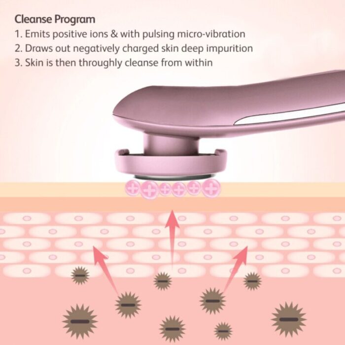 uglow ioncare galvanic facial device 240807114654 3